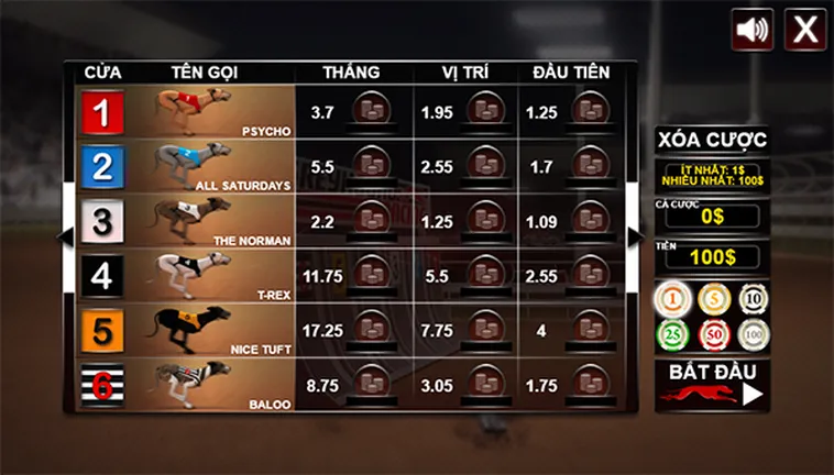 Cách Chơi Game Nhanh Đua Chó Tại SumVip Kiếm Tiền Hiệu Quả